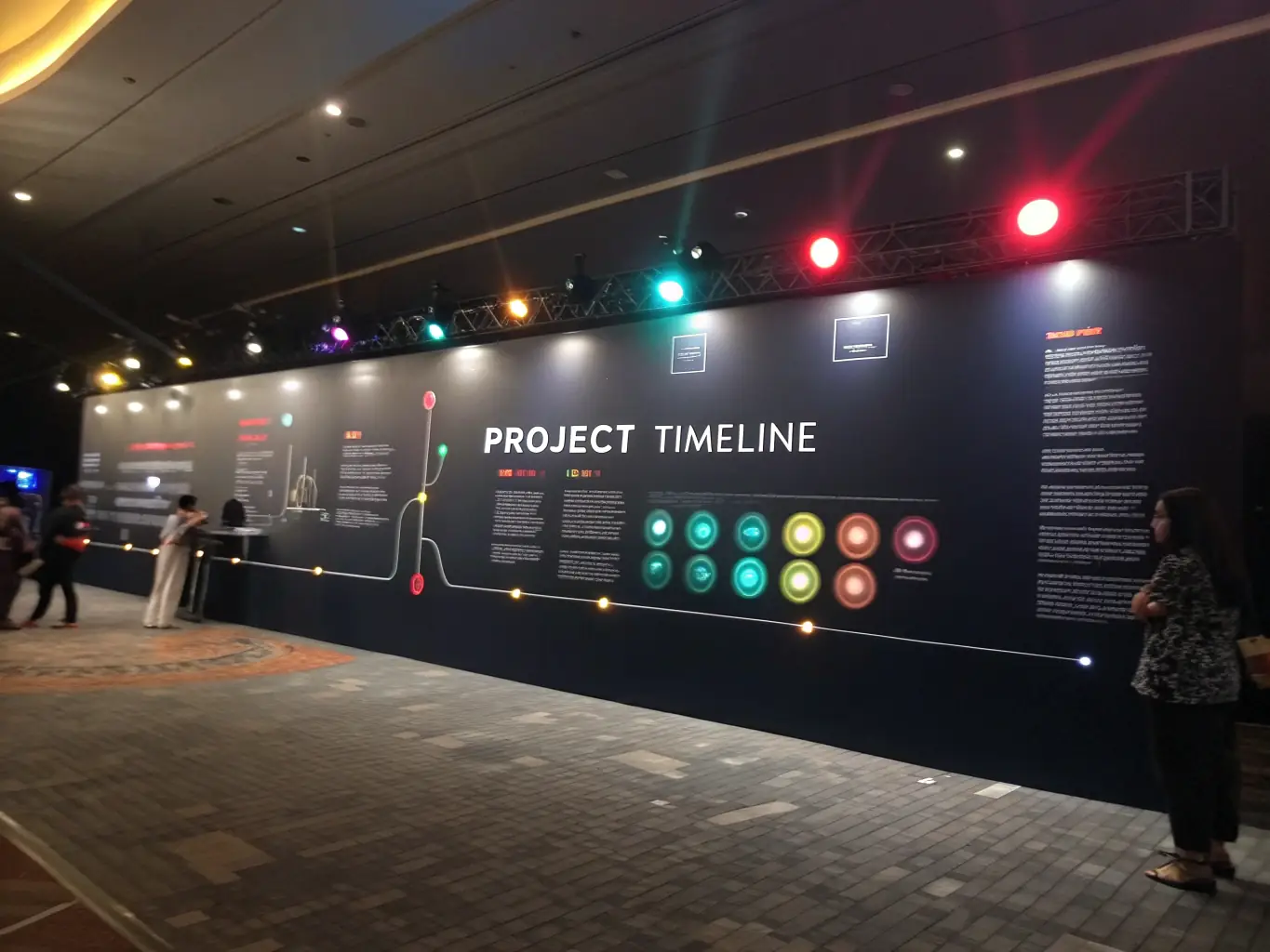 A visual representation of a project timeline with milestones achieved rapidly, highlighting the speed and efficiency of project delivery.